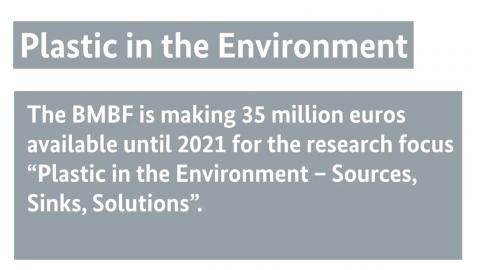 Video of the Research Focus "Plastics in the Environment – Sources • Sinks • Solutions"