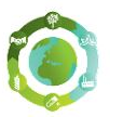 Circulus - Science for a Circular Economy (Online Event)
