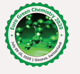  11th World Congress on Green Chemistry and Technology 